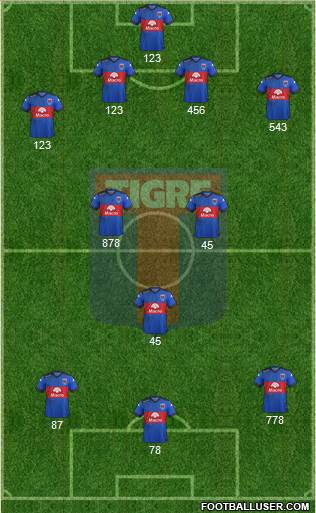 Tigre Formation 2016