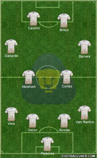 Club de Fútbol Universidad Formation 2016