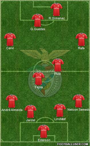 Sport Lisboa e Benfica - SAD Formation 2016