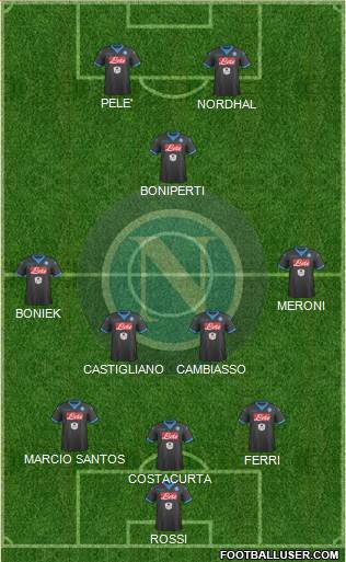 Napoli Formation 2016
