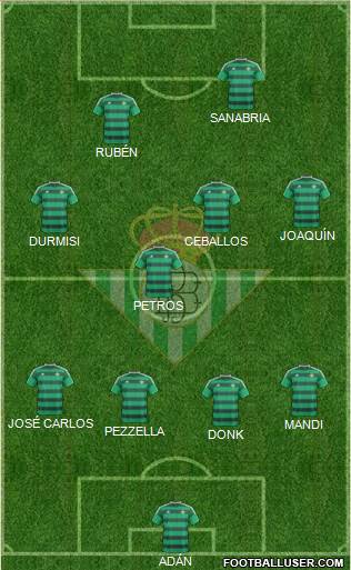 Real Betis B., S.A.D. Formation 2016
