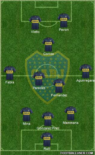 Boca Juniors Formation 2016
