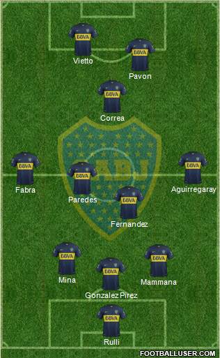 Boca Juniors Formation 2016