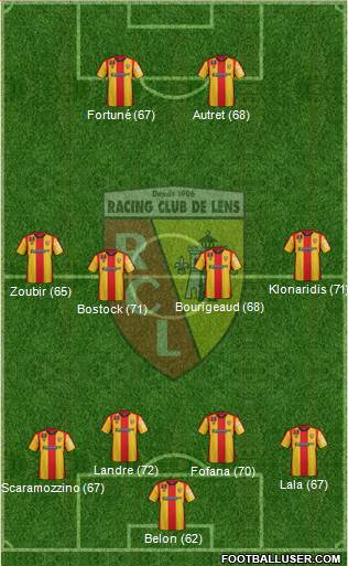 Racing Club de Lens Formation 2016