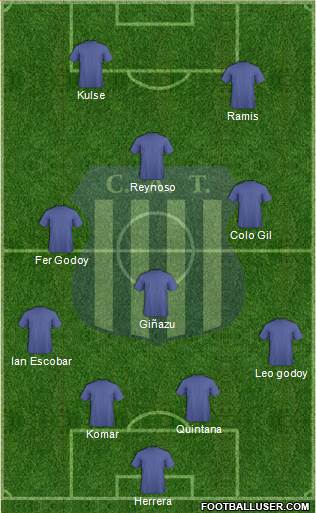 Talleres de Córdoba Formation 2016