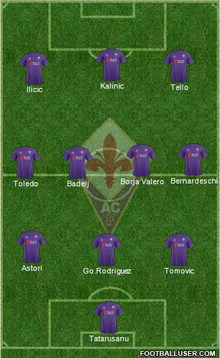 Fiorentina Formation 2016