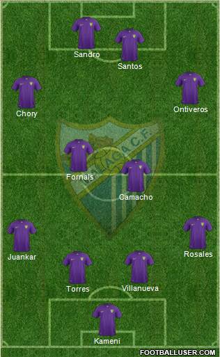 Málaga C.F., S.A.D. Formation 2016