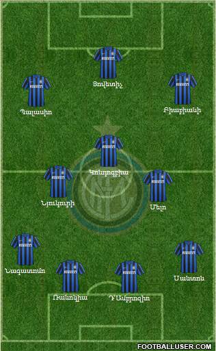 F.C. Internazionale Formation 2016