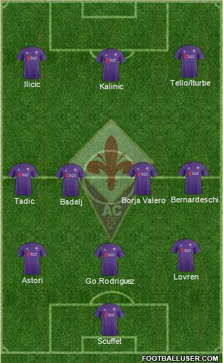 Fiorentina Formation 2016