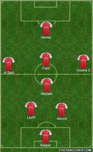 Arsenal Formation 2016