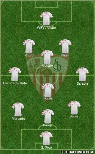 Sevilla F.C., S.A.D. Formation 2016