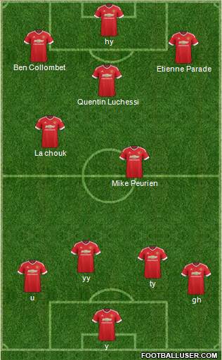 Manchester United Formation 2016
