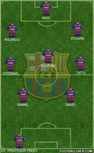 F.C. Barcelona Formation 2016