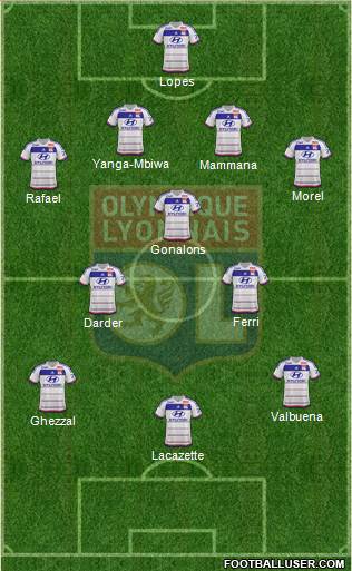 Olympique Lyonnais Formation 2016