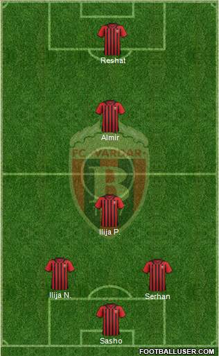 FK Vardar Skopje Formation 2016