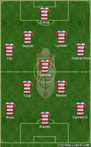 Granada C.F. Formation 2016