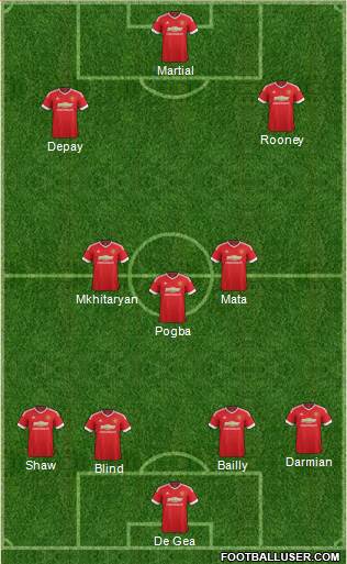 Manchester United Formation 2016