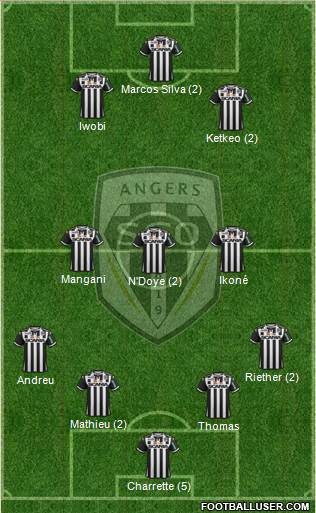 Angers SCO Formation 2016