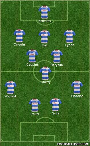 Queens Park Rangers Formation 2016