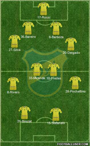 Defensa y Justicia 4-4-2 football formation