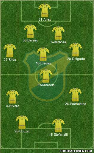 Defensa y Justicia Formation 2016