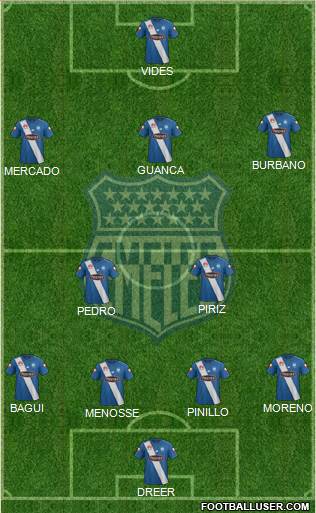CS Emelec Formation 2016