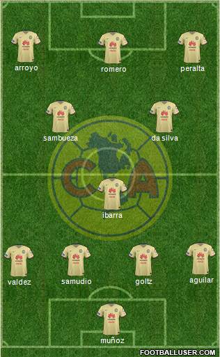 Club de Fútbol América