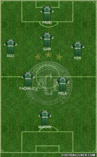 A Chapecoense F Formation 2016