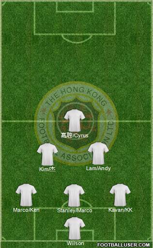 Hong Kong League XI Formation 2016