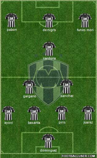 Club de Fútbol Monterrey Formation 2016