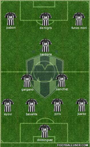 Club de Fútbol Monterrey