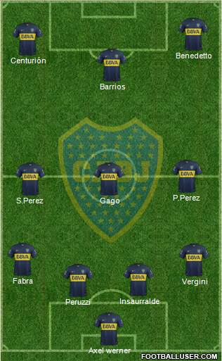 Boca Juniors Formation 2016