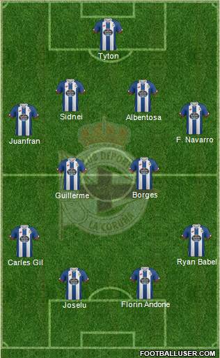 R.C. Deportivo de La Coruña S.A.D. Formation 2016