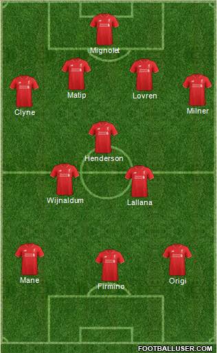 Liverpool Formation 2016