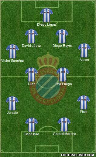 R.C.D. Espanyol de Barcelona S.A.D. Formation 2016