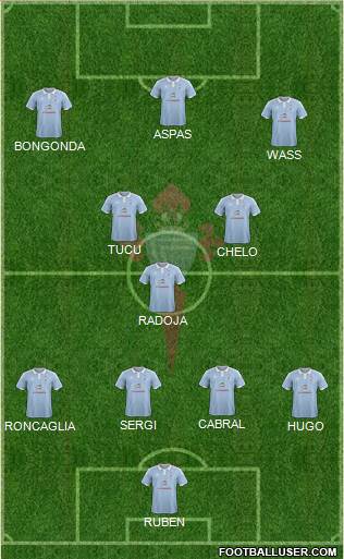 R.C. Celta S.A.D. Formation 2016