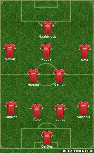 Manchester United Formation 2016