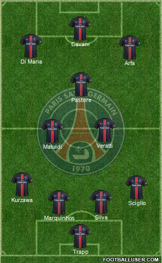 Paris Saint-Germain Formation 2016