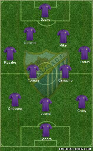 Málaga C.F., S.A.D. Formation 2016