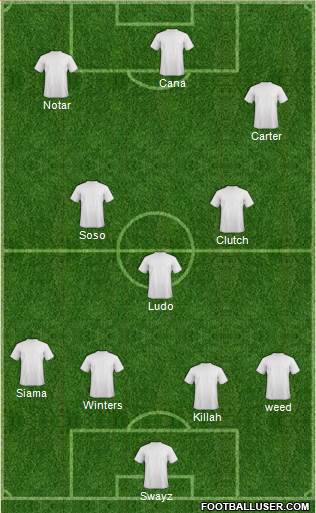 Fifa Team Formation 2016