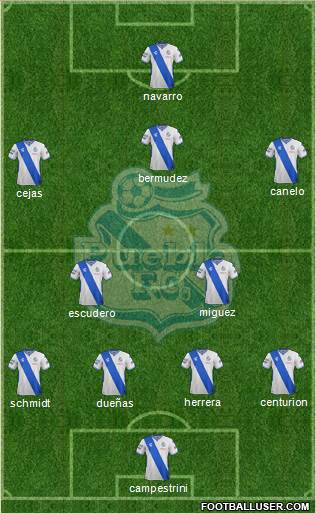 Club Puebla de la Franja 4-1-4-1 football formation