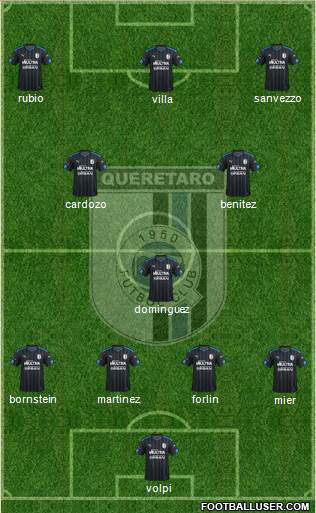 Club de Fútbol Gallos Blancos Formation 2016