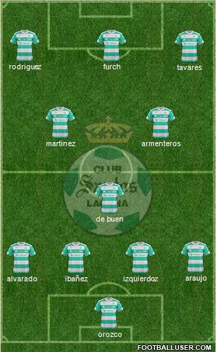 Club Deportivo Santos Laguna Formation 2016