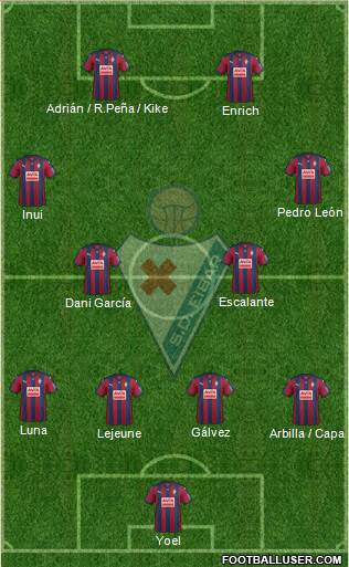 S.D. Eibar S.A.D. Formation 2016