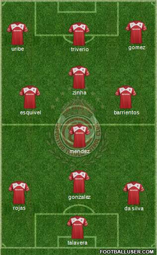 Deportivo Toluca Formation 2016