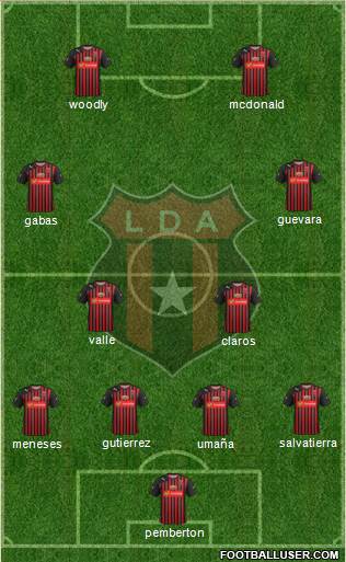 Liga Deportiva Alajuelense Formation 2016