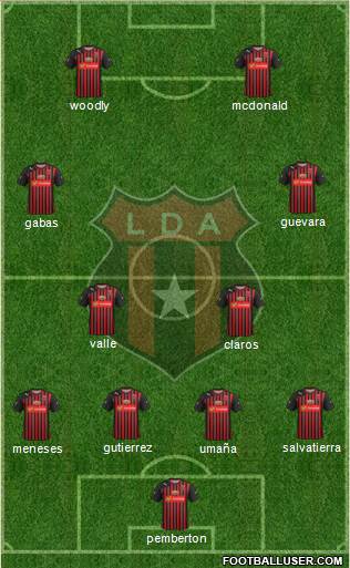 Liga Deportiva Alajuelense football formation