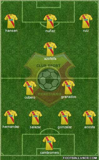 CS Herediano Formation 2016