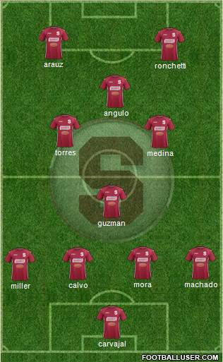 CD Saprissa Formation 2016