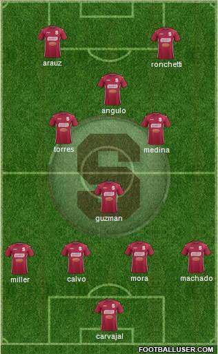 CD Saprissa football formation